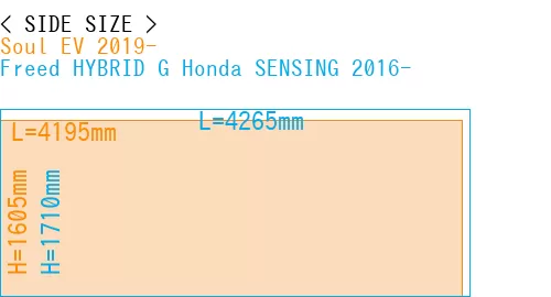 #Soul EV 2019- + Freed HYBRID G Honda SENSING 2016-